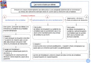 resoloutilsaide