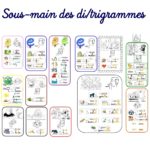 Sous-main des di/trigrammes