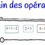 Petit train des opérations