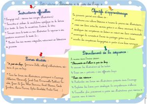 apasdeloups_fiche1