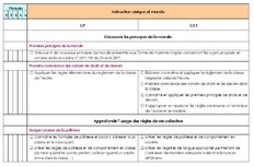 programmationcpce12012ecm