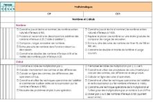 programmationcpce12012maths