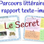 Le rapport texte – image : Le Secret, Eric Battut