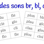 Loto des syllabes br, bl, cr, cl…