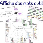 Affichage des mots-outils