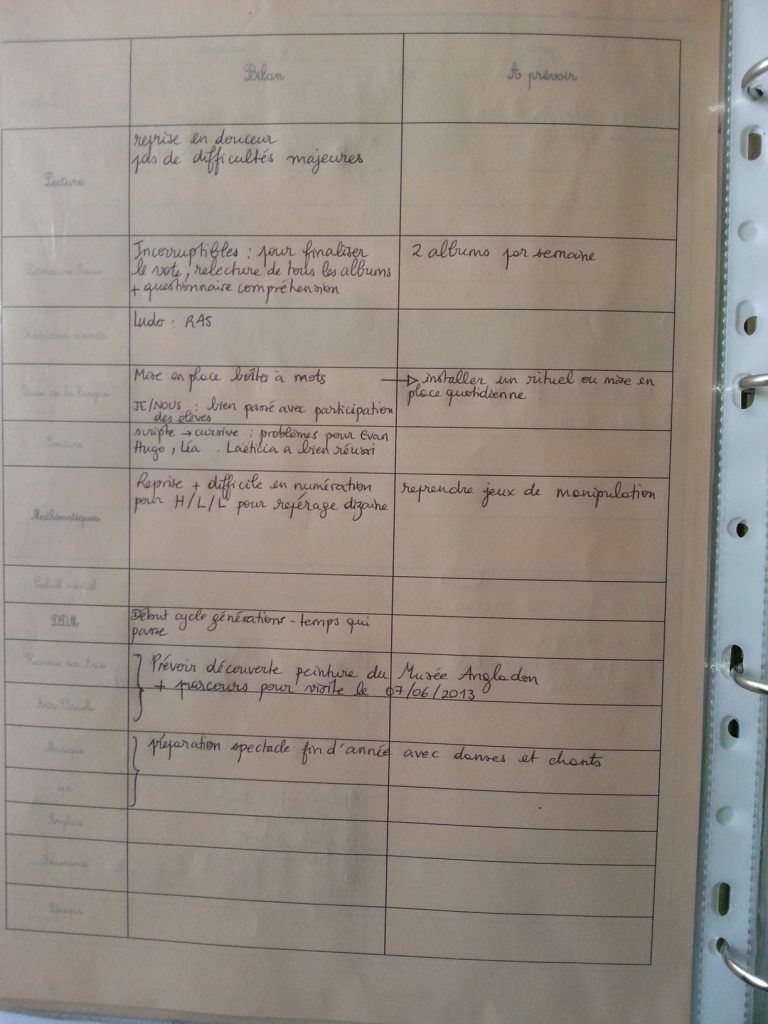 Mon cahier journal
