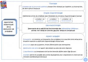 resolapprochdidac