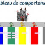 Tableau du comportement