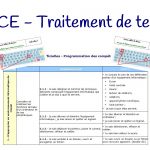 TICE : traitement de texte