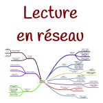 Lecture en réseau