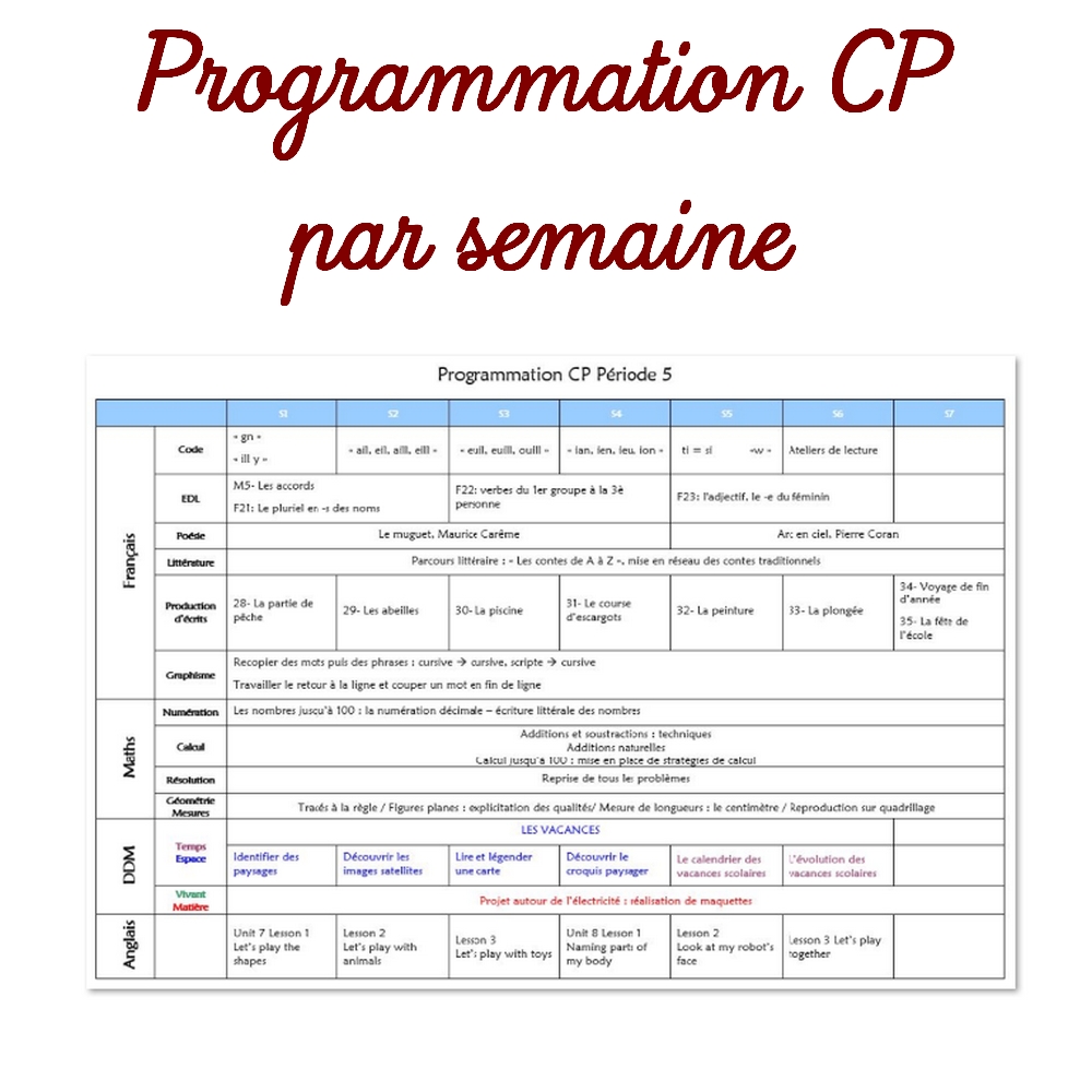 Programmation Cp Par Semaine