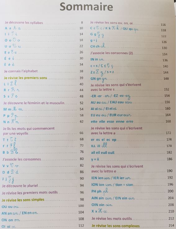 J’ai testé la méthode de lecture 100% syllabique “Les loulous” de Larousse