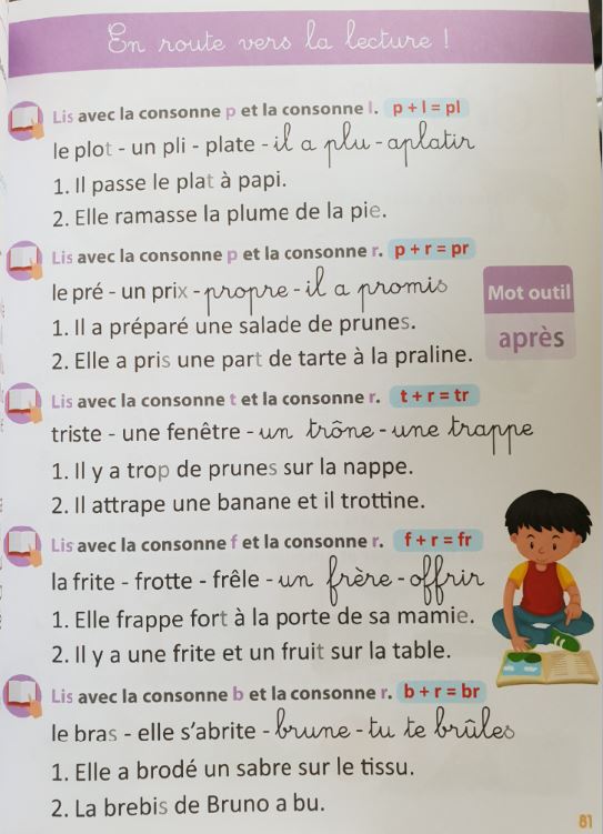 J’ai testé la méthode de lecture 100% syllabique “Les loulous” de Larousse